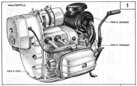 Мотоцикл "Днепр" - ремонт, каталог деталей и запчастей